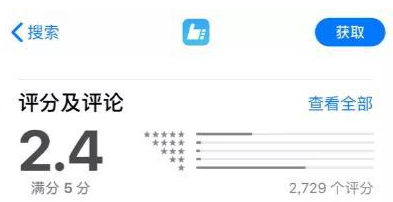 敛财5亿的艺术升成“套路升” 商业公司垄断艺考入口真的合适吗?