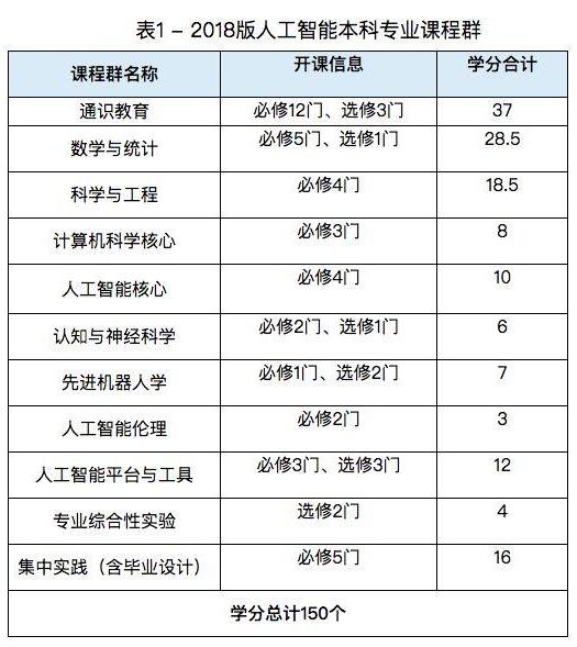 QQ截图20190122083720