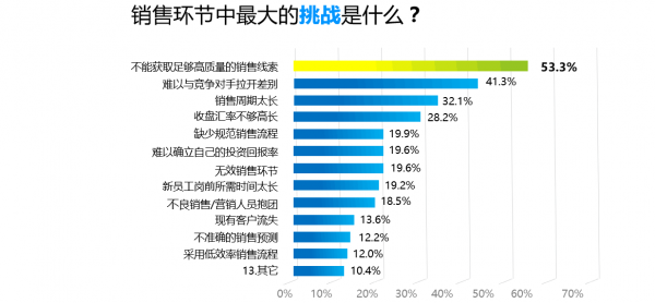 TIM图片20190122115305