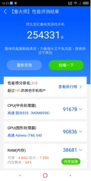 鲁大师：颜值与性能的结合体－努比亚红魔！