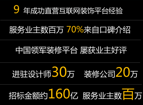 互联网家装优势何在？是否有利于创业？装修快车网开启新篇章