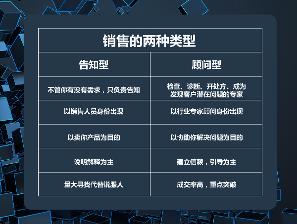 有传：互联网时代，我们普通人如何打造个人IP？