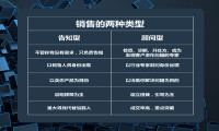 有传：互联网时代，我们普通人如何打造个人IP？