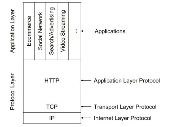 QQ截圖20190127182353