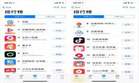 内容赛道进入集团作战时代，巨头呈现“一超多强”竞争格局