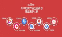APP春晚日活破3亿，“不只是搜索”的百度商业版图