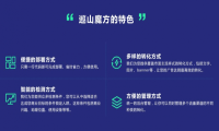 营销转化率