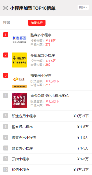 TIM截图20190219162849