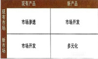 p从EA黑马《Apex英雄》身上，中国游戏厂商能学到什么？