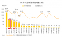百度Q4信息流收入继续疯涨，夯实移动效果凸现