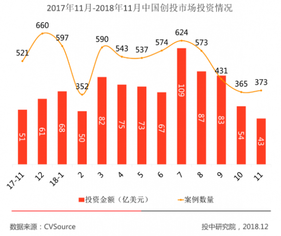 滴滴出行滴滴裁员内部回应