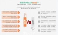 面对火爆的小程序市场，松信小程序告诉你如何创业！