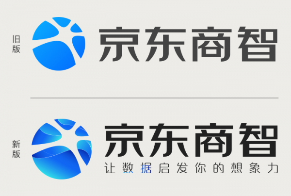 京东商智VI升级，全新面貌以智能数据全擎激发营销想象 