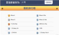 鲁大师发布315假机报告：云南省位列15名