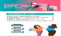 蛋壳公寓携手百合网报告揭秘：超四成恋人接受租房结婚