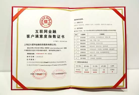 捞财宝再获诚信认证 互金客户满意度指数达五星