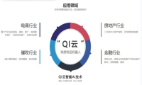 智能电话机器人的出现 让呼叫中心从此变轻松 