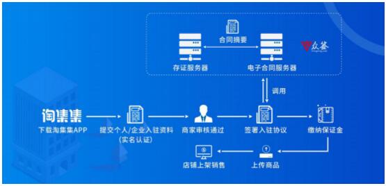 QQ截图20190328102444