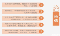 松信小程序