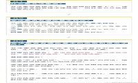 德众金融教您20个问答识别非法集资