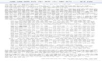 滴滴顺风车回归：滴滴顺风车发公开信疑似为回归造势
