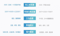 小水智能语音机器人