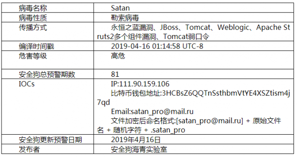 QQ截图20190417150509.png