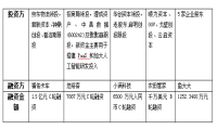 为什么说“社区新零售”是社区门店的噩梦，创业者的机遇？