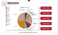 奥创云脑工作手机，随时随地监管客服人员的一切行为