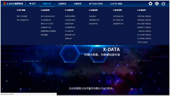 科捷X-DATA系统界面展示