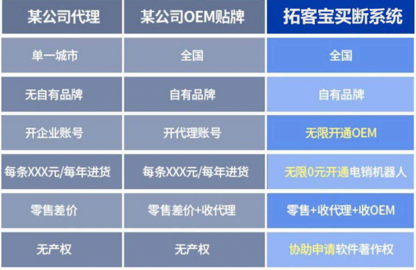 QQ截图20190509162033