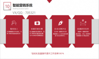 奥创工作手机管理系统：一号多聊帮助教育行业高效提高沟通效率