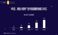 争夺小程序赛道：今日头条与BAT再次开战
