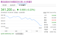 微信月活破11亿