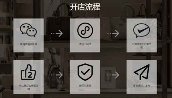 QQ截图20190524150219