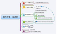 行业网站建设方案