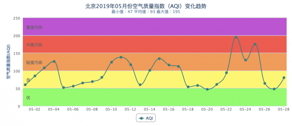 \" height=