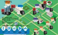 必思恩推出医疗行业定制化解决方案－医疗专用微模块