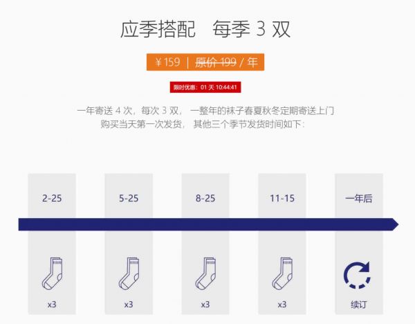 8种玩法+11个案例教你玩转微信群营销 抖音 思考 自媒体 网络营销 经验心得 第4张