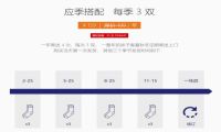 8种玩法+11个微信营销案例教你玩转微信群营销