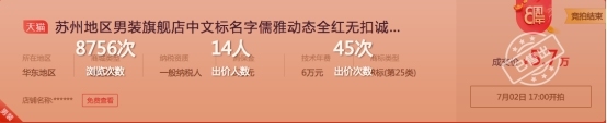 苏州男装旗舰店破拍卖底价出售 舞泡“1元抢店”火热进行中