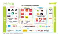 库存电商崛起，外贸工厂“出口转内需”的良药？