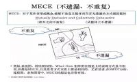 互金APP应该如何做推广？ 