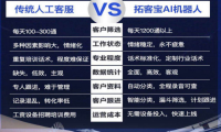 智能电销机器人，当天签单没问题！ 
