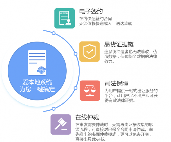 TIM截图20190725171323