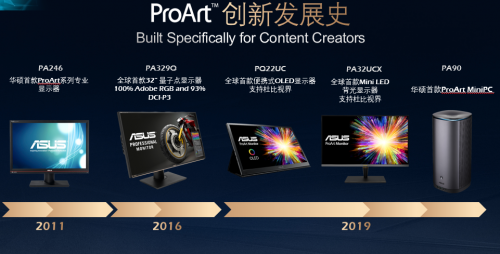 创作因你而精彩：华硕开展30周年ProArt创作大赛