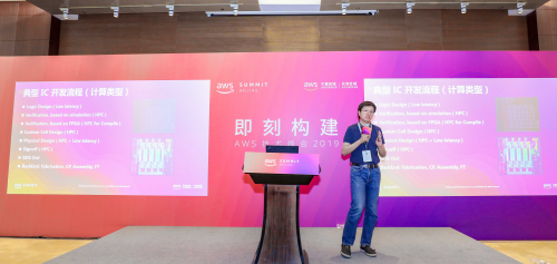 嘉楠科技成为国内首家IC上云企业 联合AWS打造AI芯片新竞争力