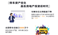 停车贵、停车难，智慧停车开启新的创业风口！