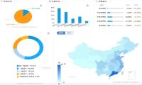 小红书爆款笔记7大带货文案技巧，顶尖带货达人都在用