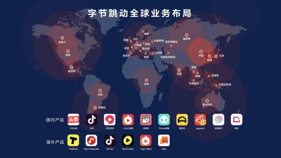 5-字节跳动2020秋招开启，那些当初选择这里的高考状元们怎么样了？659.jpg